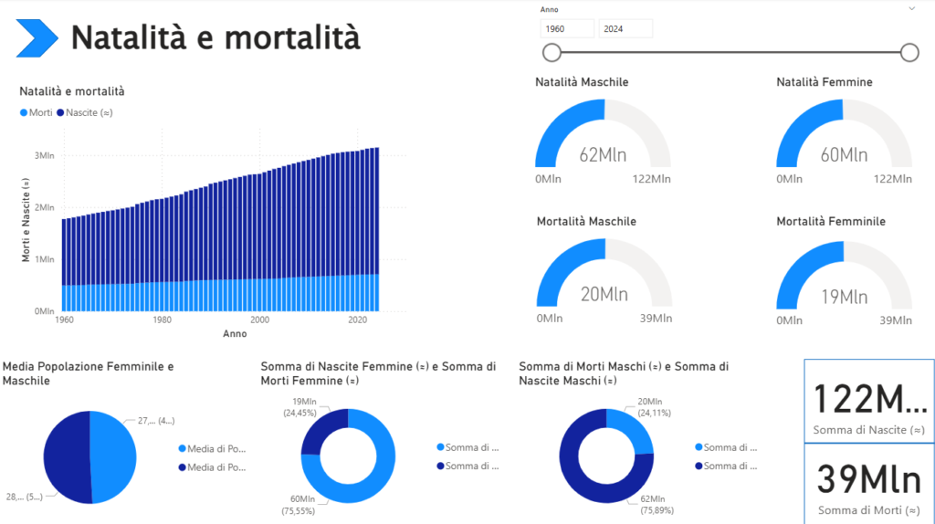 immagine 2026 01 02 014211